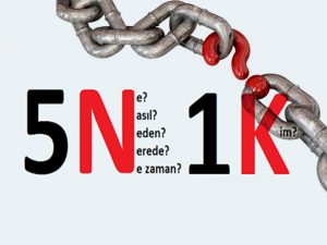 guvenlik-acigi-yonetiminde-5n1k-uygulamasi