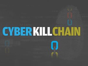 Cyber Kill Chain Nedir?