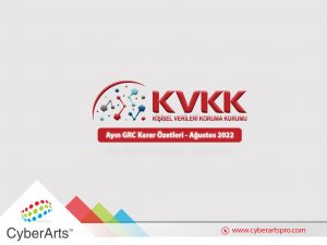 ayin-grc-karar-ozetleri-agustos-2022