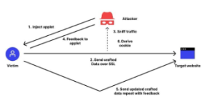 CyberArts-Türkiye-Siber-Güvenlik-Kümelenmesinin-Bankacılık-B2B-Etkinliğinde-Güçlü-İşbirlikleri-Kurdu-4