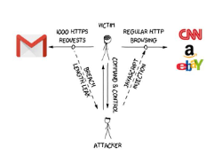 CyberArts-Türkiye-Siber-Güvenlik-Kümelenmesinin-Bankacılık-B2B-Etkinliğinde-Güçlü-İşbirlikleri-Kurdu-5