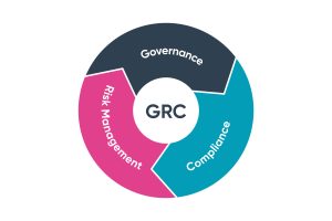 grc